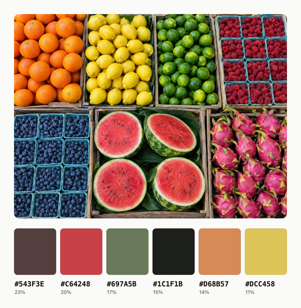 After: Overhead view of a colourful fruit stall with citrus, berries and melons — palette